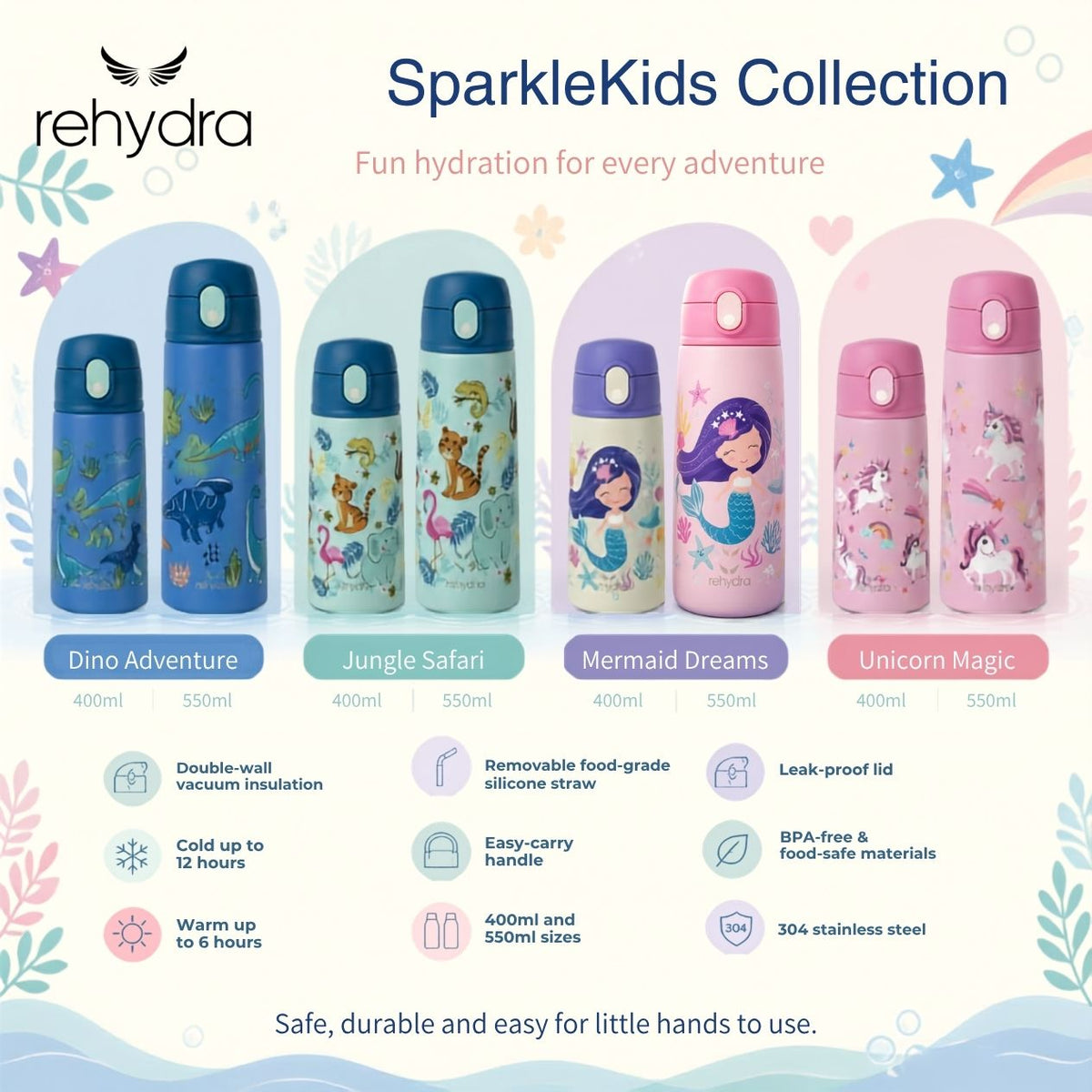 Rehydra Sparkle Kids Bottle