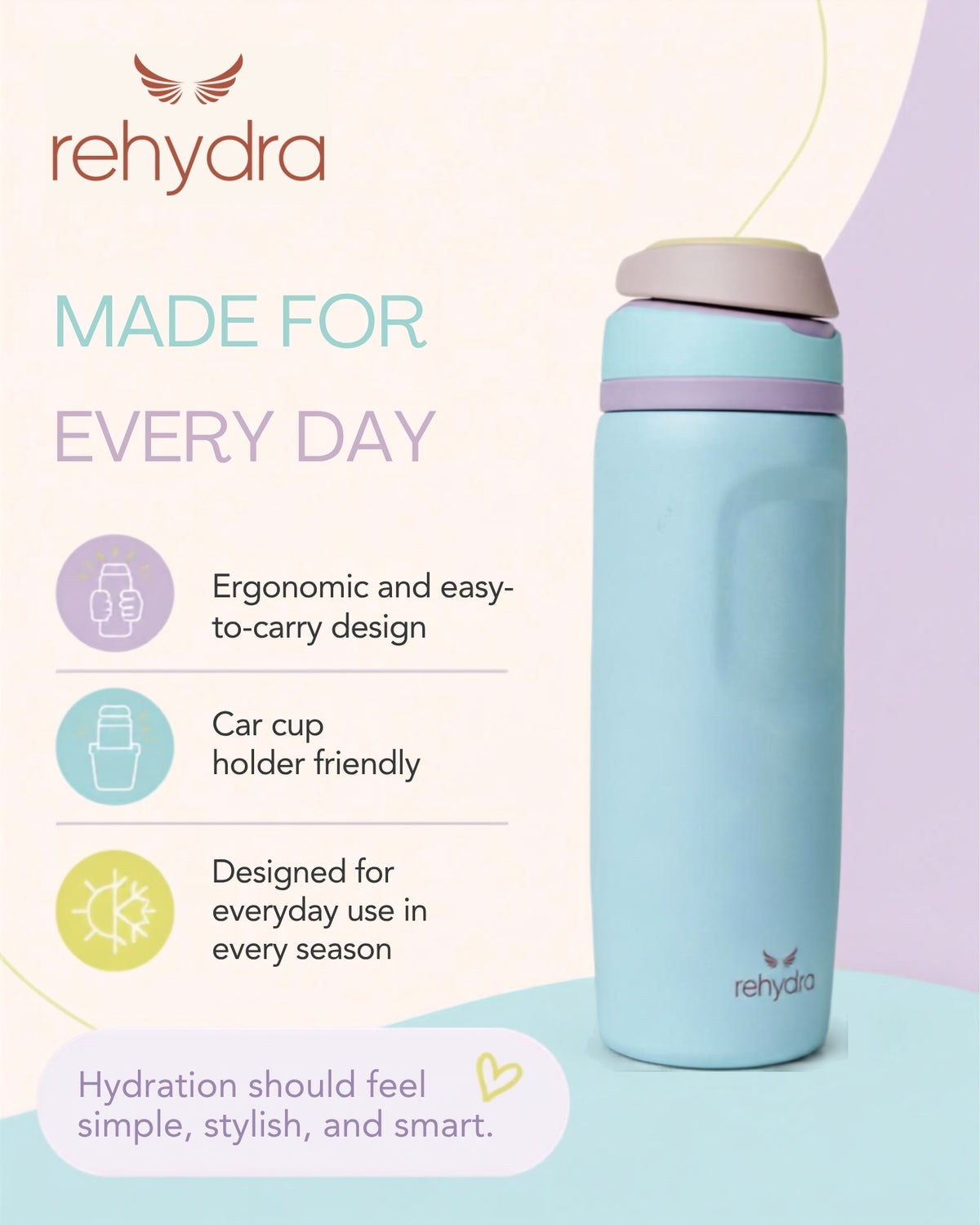 Rehydra Omni Flow Wide Mouth Hidden Push Open | 770ml